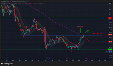 NOVO B 2026 01 24 15 31 40 4cd07 NOVO B 2026 01 24 15 31 40 4cd07